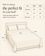 An informational fit chart for choosing a bed size, showing a simple bed illustration with arrows marking width and height, plus a size table listing Super King, King, and Pillow Cover dimensions on a light beige background.